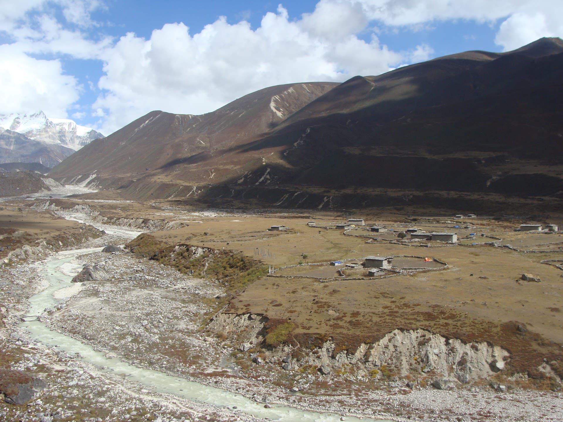 Himalayan Treks